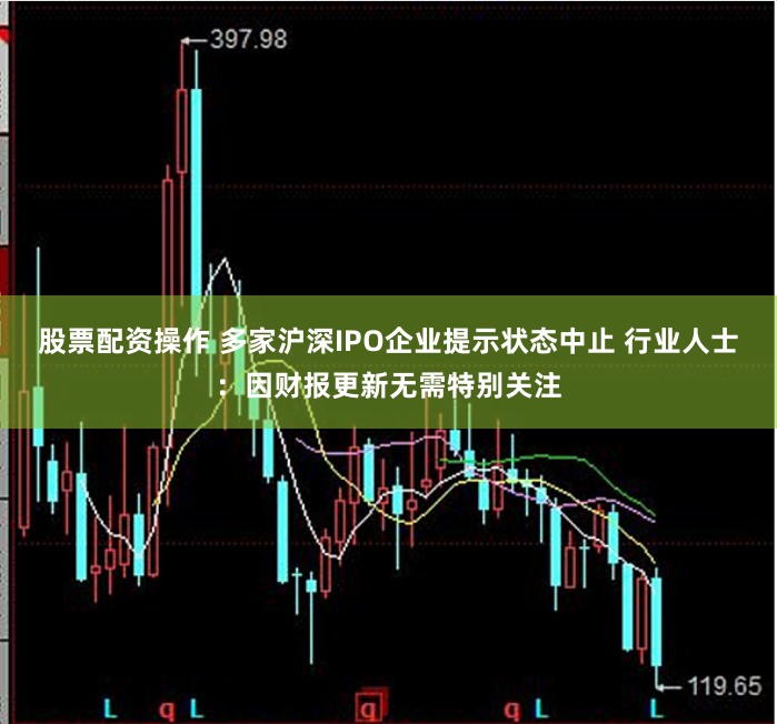 股票配资操作 多家沪深IPO企业提示状态中止 行业人士：因财报更新无需特别关注